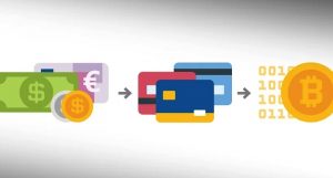 A evolução do sistema financeiro