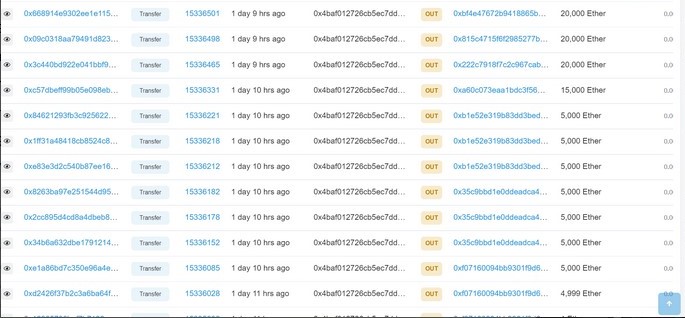 Endereços da era ICO transfere 145,000 ETH semanas antes do The Merge.