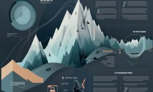 Ambcrypto Prompt An Infographic Style Representation Featurin 8a4bef02 5f20 400c B22a 34d5295f53b9 1000x600.jpg