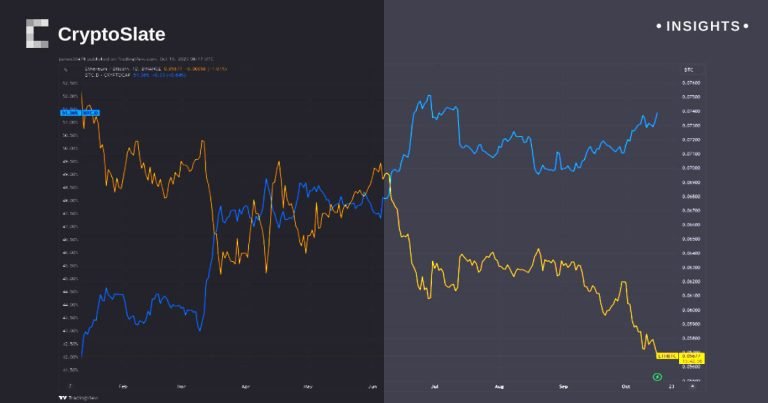 Insights Bitcoin .jpg
