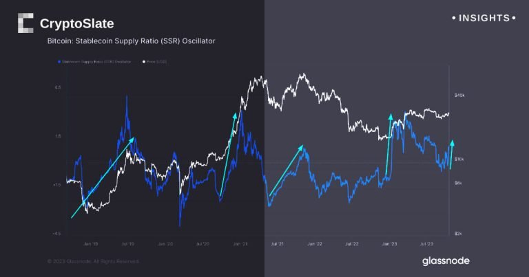 Insights Bitcoin Stablecoin .jpg