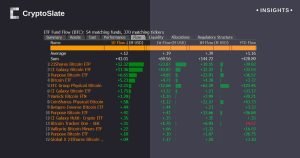 Insights Etf Fund Flow.jpg