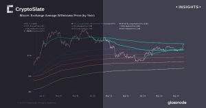 Insights Exchange Withrdrawal.jpg