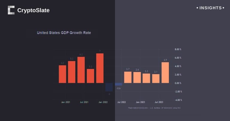 Insights Us Gdp.jpg