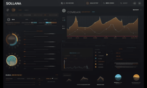 Ambcrypto Prompt A Virtual Financial Dashboard With A Prominent 529ca618 F5bf 407b 961f 24997538bc84 1 1000x600.png