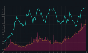 Ambcrypto An Image Displaying A Weekly Performance Chart Of Car 91423899 7e05 4d1d Afb4 04f21f551c79 1 1000x600.png