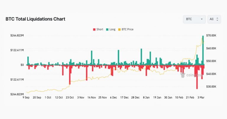 Btc Total Liquidations.jpg