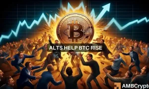 Bitcoin Dominance Is Rising 1000x600.webp.webp