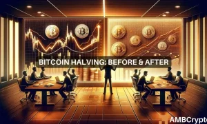 Bitcoin Halving Before After 1000x600.webp.webp