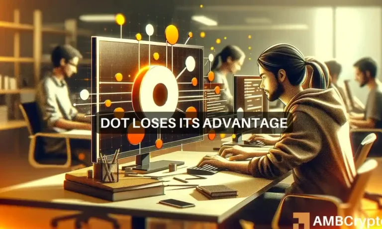 Polkadots Development Activity Dropped 1000x600.webp.webp