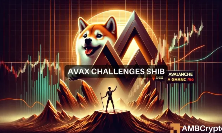 Avalanche Might Flip Shiba Inu 1000x600.webp.webp