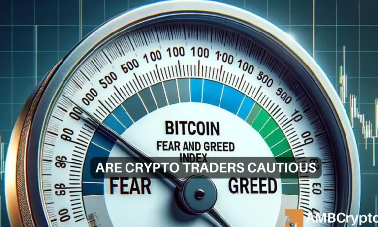 Btc Fear And Index 1000x600.webp.webp