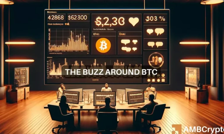 Bitcoin Social Activity 1 1000x600.webp.webp