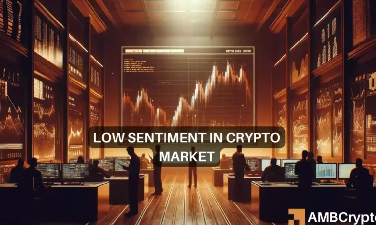 Crypto Markets Falling Sentiment 1 1000x600.webp.webp
