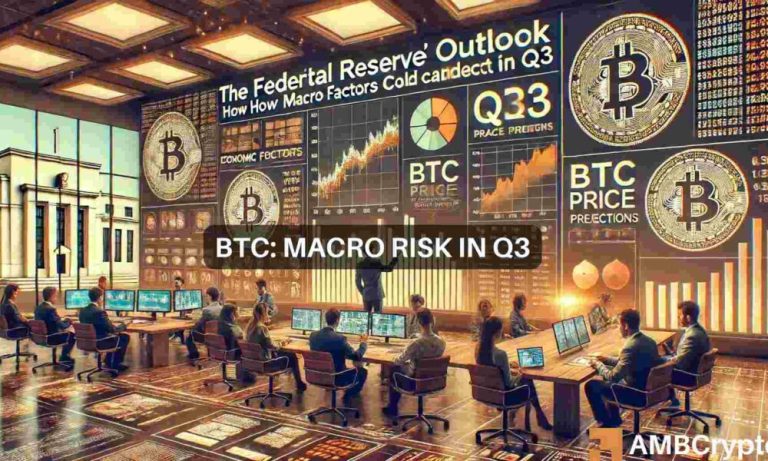 Bitcoin Macro Risk 1000x600.jpeg