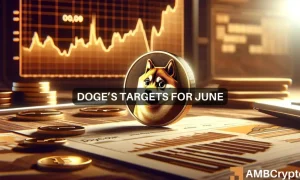 Dogecoins Targets For June 1000x600.webp.webp