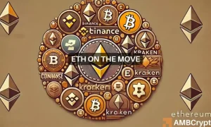 Ethereum Balance On Exchanges 1 1000x600.webp.webp