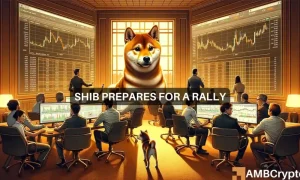 Shiba Inu Prepares For A Rally 1 1000x600.webp.webp