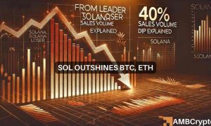 Solana Outshines Ethereum Bitcoin 1000x600.jpg