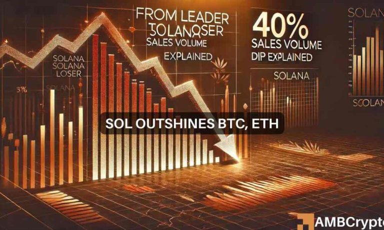 Solana Outshines Ethereum Bitcoin 1000x600.jpg
