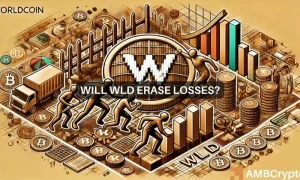 Worldcoin News Price 1000x600.webp.webp