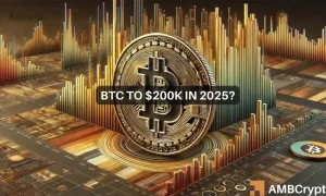 Bitcoin Rainbow Chart Fi 1000x600.webp.webp