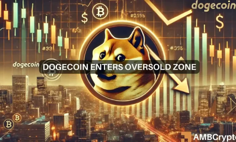 Dogecoin Enters Oversold Zone 1000x600.webp.webp