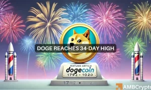 Dogecoin Reaches 34 Day High 1000x600.webp.webp