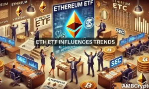 Eth Etf Influences Trends 1000x600.webp.webp