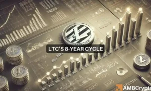 Litecoins 8 Year Cycle 1000x600.webp.webp