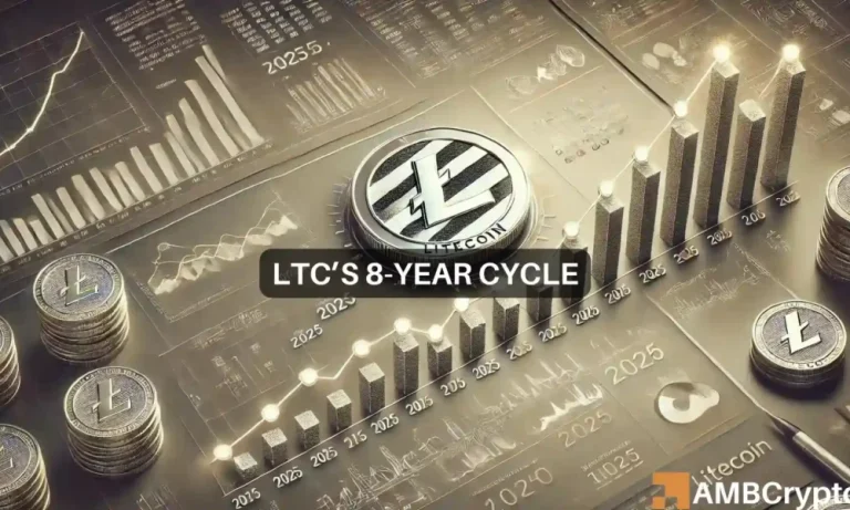 Litecoins 8 Year Cycle 1000x600.webp.webp