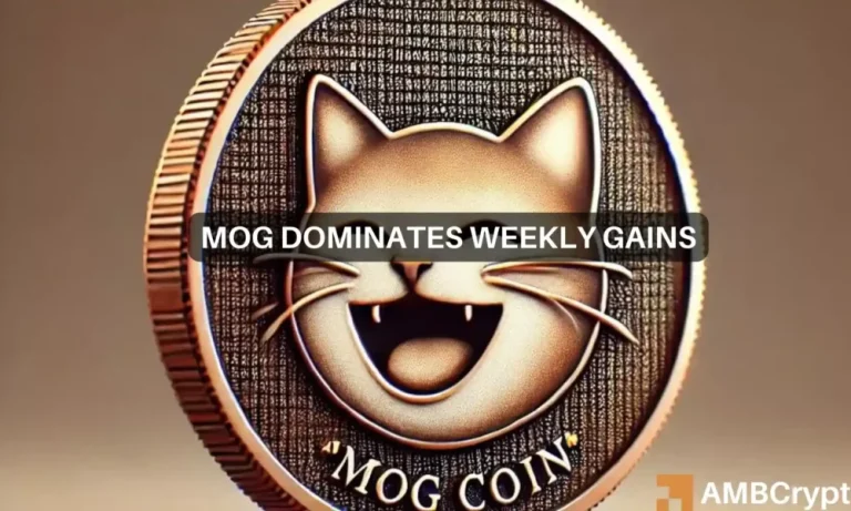 Mog Coin Spikes 1 1000x600.webp.webp