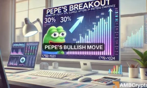 Pepes Bullish Move 1000x600.webp.webp