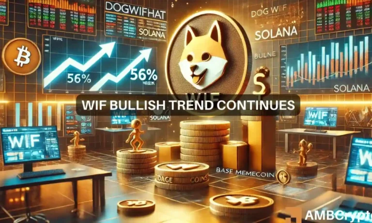 Wif Bullish Trend Continues 1000x600.webp.webp