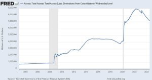 Fed Balancesheet 2024.jpg