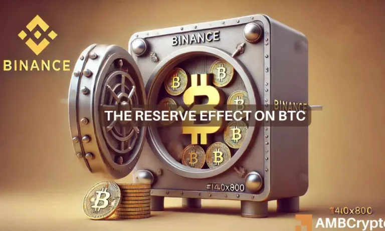 Btc Reserve 1 1000x600.webp.webp