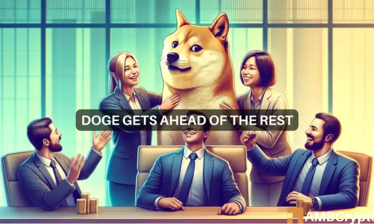 Dogecoin Gets Ahead Of The Rest 1000x600.webp.webp