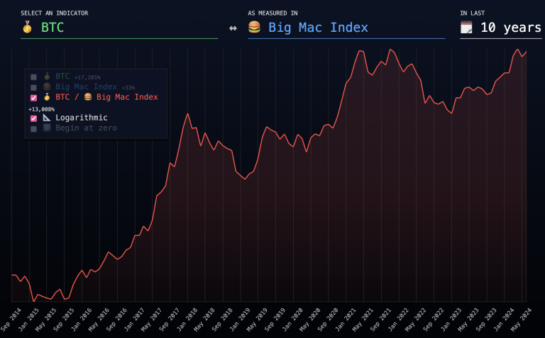 Screenshot 2024 08 22 At 14.05.05.png