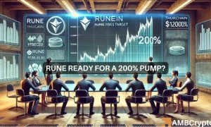 Thorchain Ready For A 200 Pump 1000x600.webp.webp