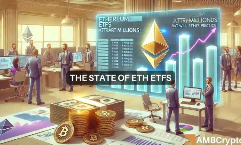 The State Of Ethereum Etfs 1000x600.webp.webp