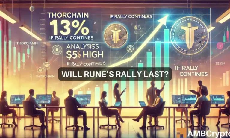 Will Thorchains Rally Last 1000x600.webp.webp