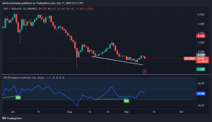 Dotusdt 2024 09 11 15 11 45.png