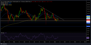 Solanabinance UsdⓈ M Perp Solusdt 2024 09 11 20 41 22.png