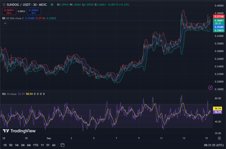 Screenshot 2024 09 15 113138.png