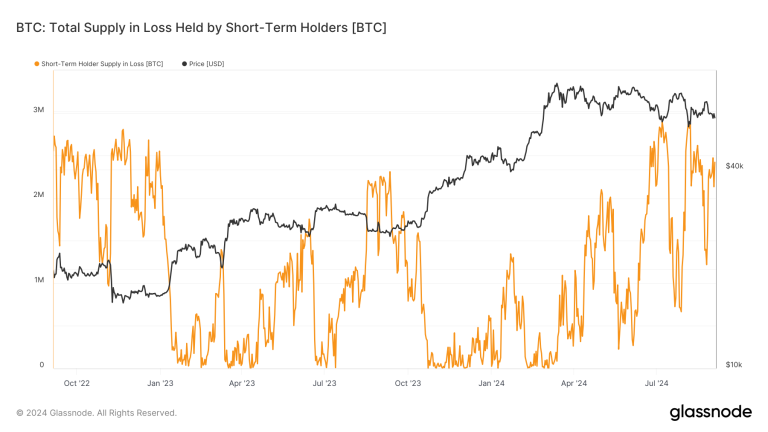 Btc 15.png