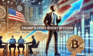 Trumps Odds Boost Bitcoin 1000x600.webp.webp