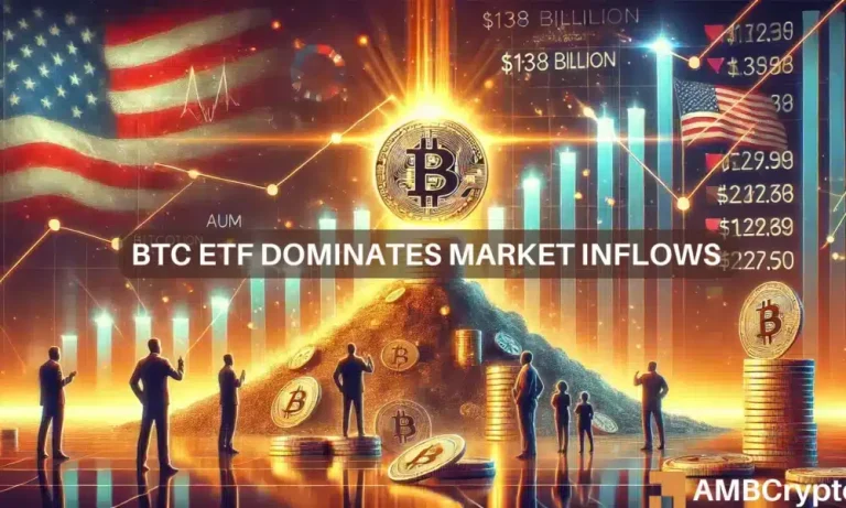 Btc Etf Dominates Market Inflows 1000x600.webp.webp