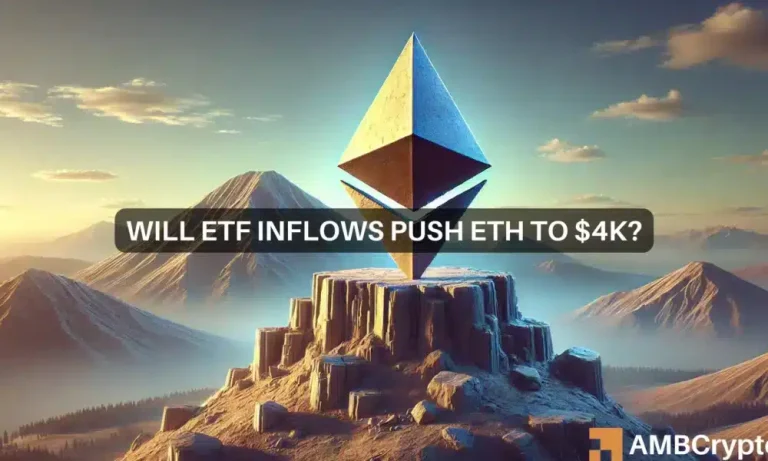 Will Etf Inflows Push Eth To 4k 1000x600.webp.webp
