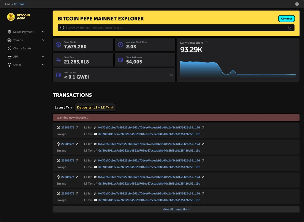 Bitcoin-Pepe-Mainnet