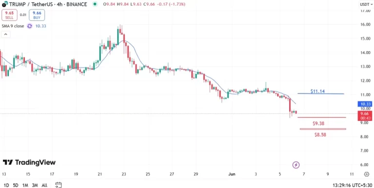 Screenshot 2025 06 06 132923 1024x515.webp.webp